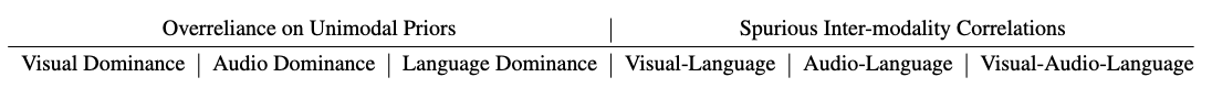 data-overview